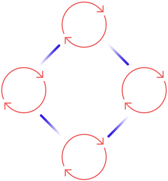 https://dentaltourguide.com/wp-content/uploads/2020/10/process_scheme-1.png